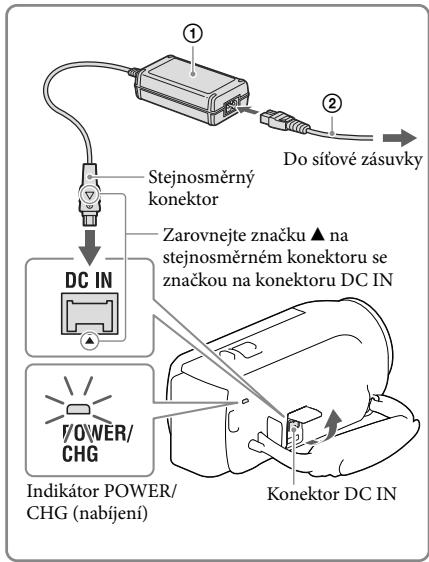 SONY HDR-PJ650 V - Připojte napájecí adaptér (①) a napájecí kabel (②) k videokameře a do síťové zásuvky. - 1