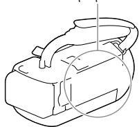 SONY HDR-PJ650 V - Επιβεβαίωση του ονόματος μοντέλου της βιντεοκάμερας - 1