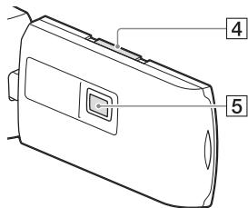 SONY HDR-PJ650 V - Εξαρτήματα και χειριστήρια - 3
