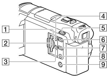 SONY HDR-PJ650E - Εξαρτήματα και χειριστήρια - 4