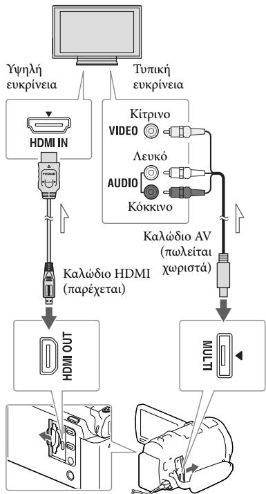 SONY HDR-PJ650E - Αναπαραγωγή εικόνων σε τηλεόραση - 1