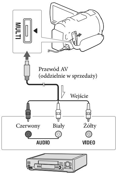 SONY HDR-PJ650E - Uwagi - 1