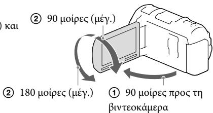 SONY HDR-PJ650E - Για να ρυθμίσετε τη γωνία του πίνακα LCD - 1