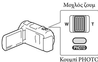SONY HDR-PJ650E - Χρήση του ενσωματωμένου προβολέα - 5