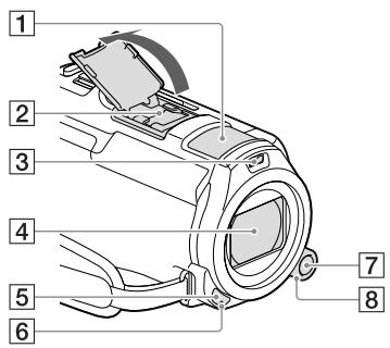 SONY HDR-PJ650E - Součásti a ovládací prvky - 1