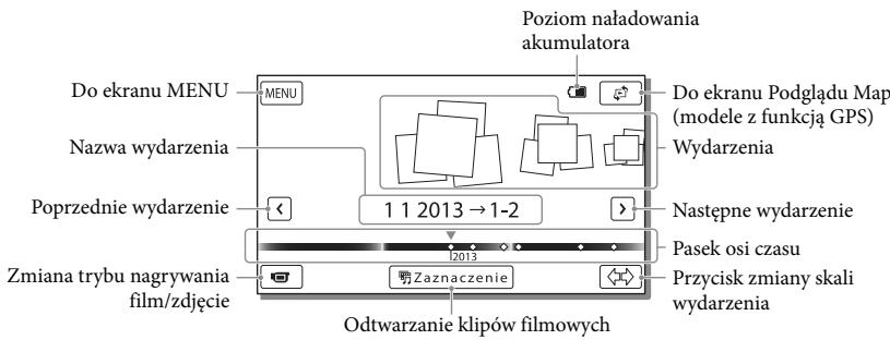 SONY HDR-PJ650E - Widok ekranu w przypadku Podglądu Wydarzeń - 1