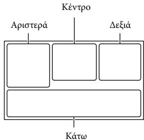 SONY HDR-PJ650VE - Hvωμενες Νολιτείς - 1