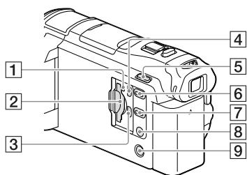 SONY HDR-PJ650VE - Częsci elementy sterujuce - 4