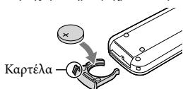 SONY HDR-PJ650VE - Tia va aaaaEETNv mntapia tou aoopmuot Tnlexiipntpiou - 1