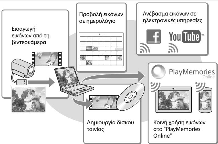 SONY HDR-PJ650VE - Avapaywyn Eikovwv oE uioyio - 1