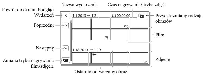 SONY HDR-PJ650VE - Widok ekranu w przypadku Podgladu Wydarzen - 2