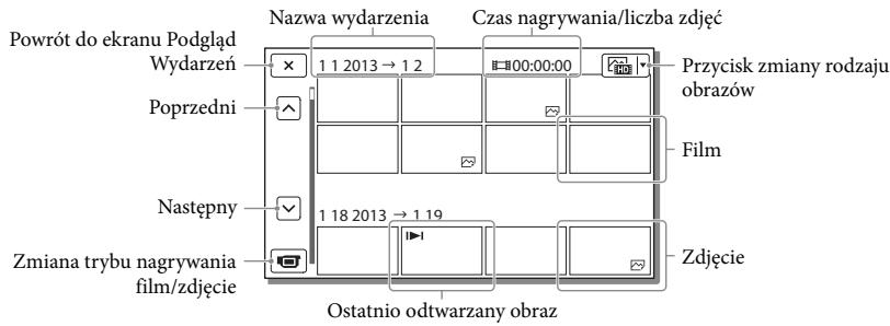 SONY HDR-PJ660E - Widok ekranu w przypadku Podglądu Wydarzeń - 2