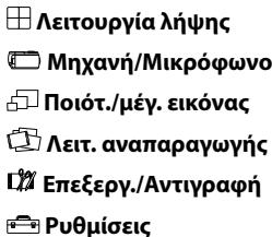 Λειτουργία λήψης Μηχανή/Μικρόφωνο Ποιότ./μέγ. εικόνας Λειτ. αναπαραγωγής Επεξεργ./Αντιγραφή Ρυθμίσεις