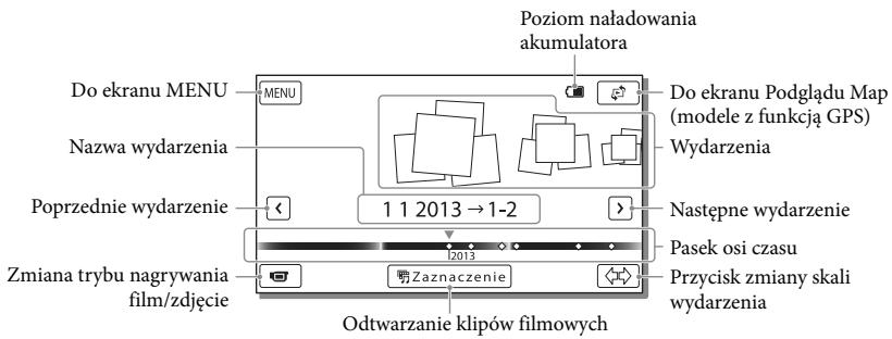 SONY HDR-PJ660E - Widok ekranu w przypadku Podglądu Wydarzeń - 1