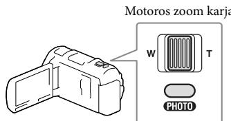 SONY HDR-PJ660VE - A beépített kivetítő használata - 5