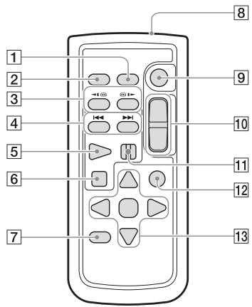 SONY HDR-PJ790VE - Bezprzewodowy pilot zdalnego sterowania - 1