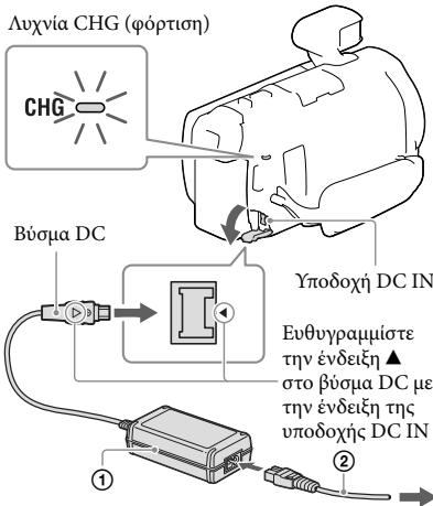 SONY HDR-PJ790VE - 1