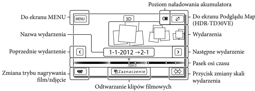 SONY HDR-TD30E - Wyświetlanie filmów 3D na ekranie LCD - 1