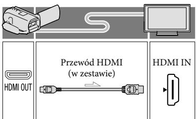 SONY HDR-TD30E - Podłączanie kamery do telewizora HD - 1