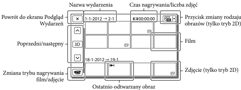 SONY HDR-TD30E - Wyświetlanie filmów 3D na ekranie LCD - 2