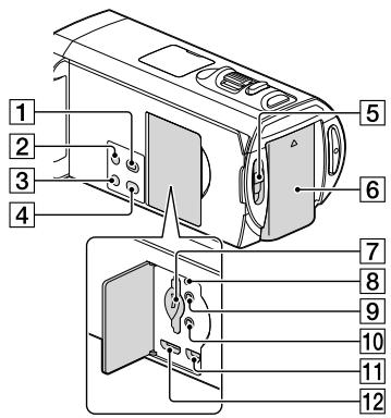 SONY HDR-TD30E - Części i elementy sterujące - 3