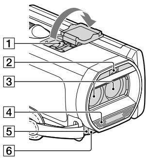 SONY HDR-TD30E - Części i elementy sterujące - 1