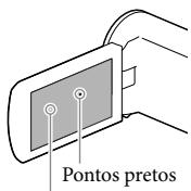 SONY PJ320 - Panel LCD - 1