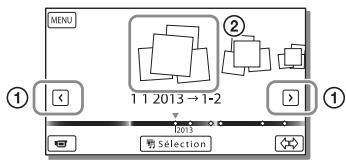 SONY PJ320 - Lecture - 2