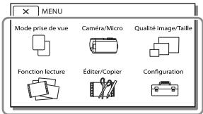 SONY PJ320 - Utilisation des menus - 2