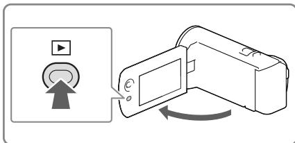 SONY PJ320 - Lecture - 1