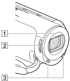SONY PJ320 - Onderdelen en bedieningselementen - 1