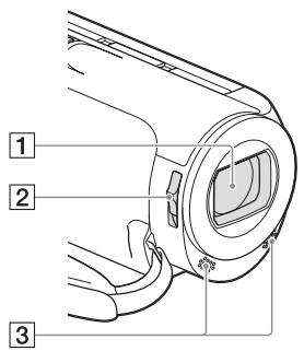 SONY HDR-CX280 - Pièces et commandes - 1