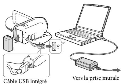 SONY HDR-CX280 - Charger la batterie en utilisant votre ordinateur - 1