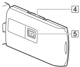SONY HDR-CX280 - Pièces et commandes - 3
