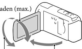 SONY HDR-PJ260 - De hoek van het LCD-scherm aanpassen. - 1