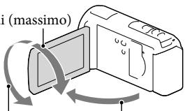 i (massimo)