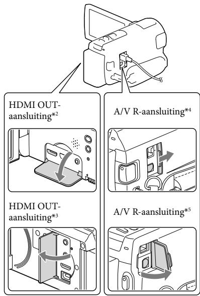 HDMI OUT- aansluiting*2 A/V R-aansluiting*4 HDMI OUT- aansluiting*3 A/V R-aansluiting*5