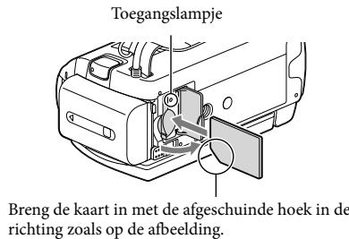 Toegangslampje Brenng de kaart in met de afgeschuinde hoek in de richting zoals op de afbeelding.