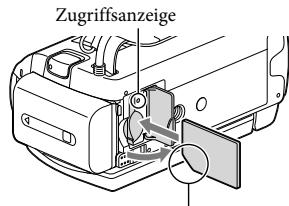 Zugriffsanzeige
