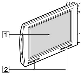 SONY HDR-PJ260 - Onderdelen en bedieningselementen - 3