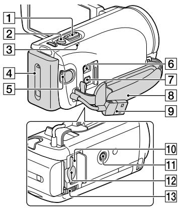 SONY HDR-PJ260 - Teile und Bedienelemente - 6