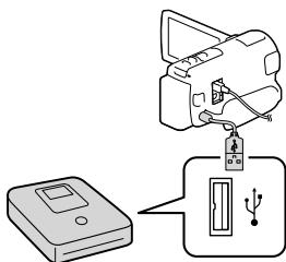 SONY HDR-PJ260 - Note - 1