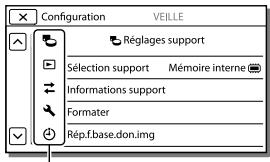 Configuration VEILLE Réglages support Sélection support Mémoire interne Informations support Formater Rép.f.base.don.img