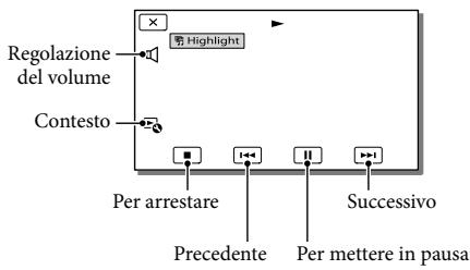 Regolazione del volume Contesto Highlight Per arrestare Precedente Successivo Per mettere in pausa