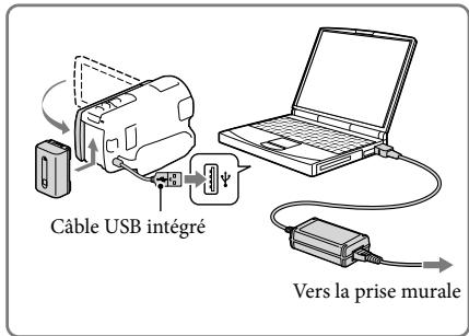Câble USB intégré Vers la prise murale