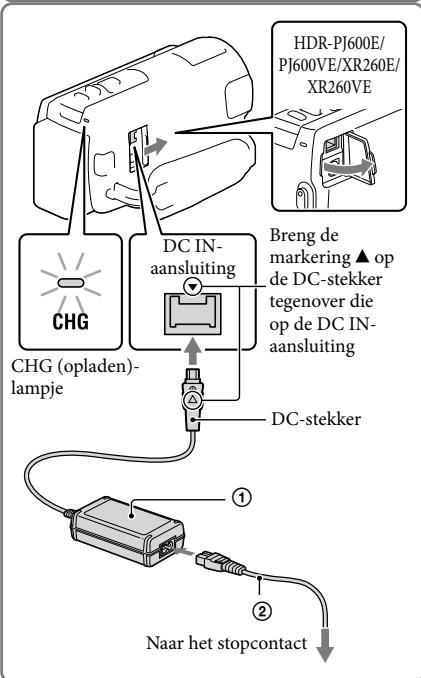 HDR-PJ600E/ PJ600VE/XR260E/ XR260VE CHG DC IN- aansluiting Breng de markering ▲ op de DC-stekker tegenover die op de DC IN- aansluiting CHG (opladen)- lampje DC-stekker ① ② Naar het stopcontact