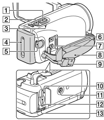 SONY HDR-PJ260 - Eléments et commandes - 5