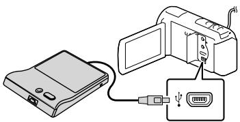 SONY HDR-PJ260 - Creazione di un disco con DVDirect Express - 1