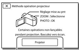 Méthode opération projecteur Réglage mise au pnt ZOOM : Sélectionne PHOTO : OK Certaines opérations non-lançables pendant projection. Basculez vers écran. Projeter
