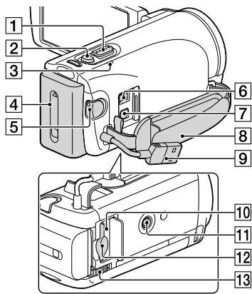 SONY HDR-PJ260 - Onderdelen en bedieningselementen - 5